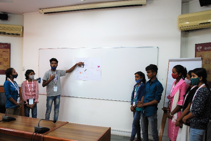 Visioning Workshop_7