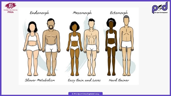 A group of people in underwear  Description automatically generated with low confidence